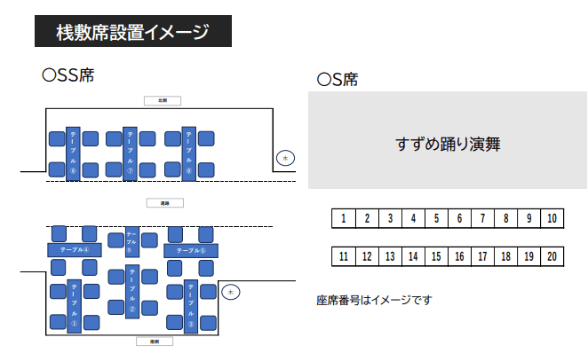 青葉まつり2024桟敷席の場所はどこ？購入方法や価格も | まるまるblog